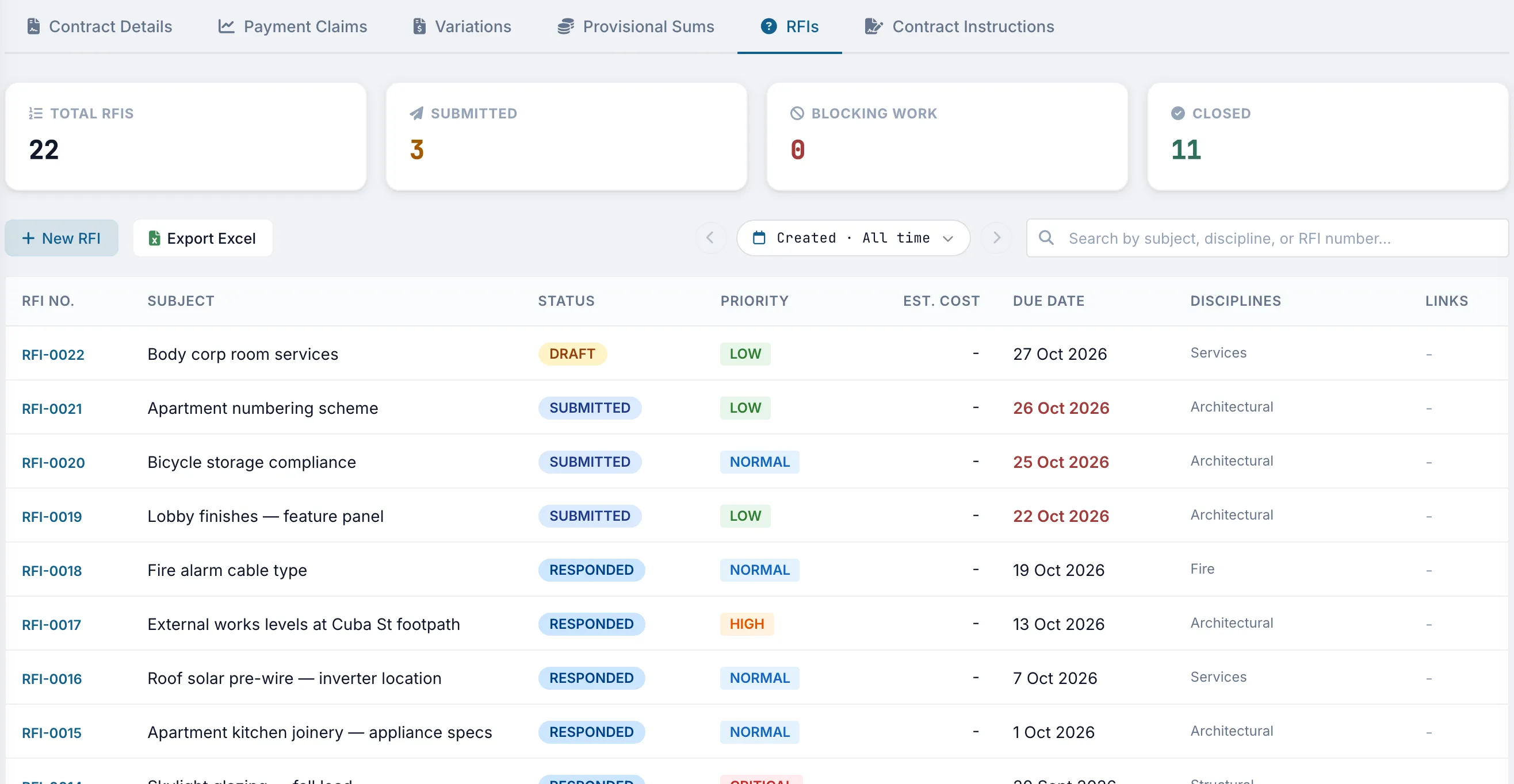 Truvect contract admin — RFI register with status, priority, due date and discipline