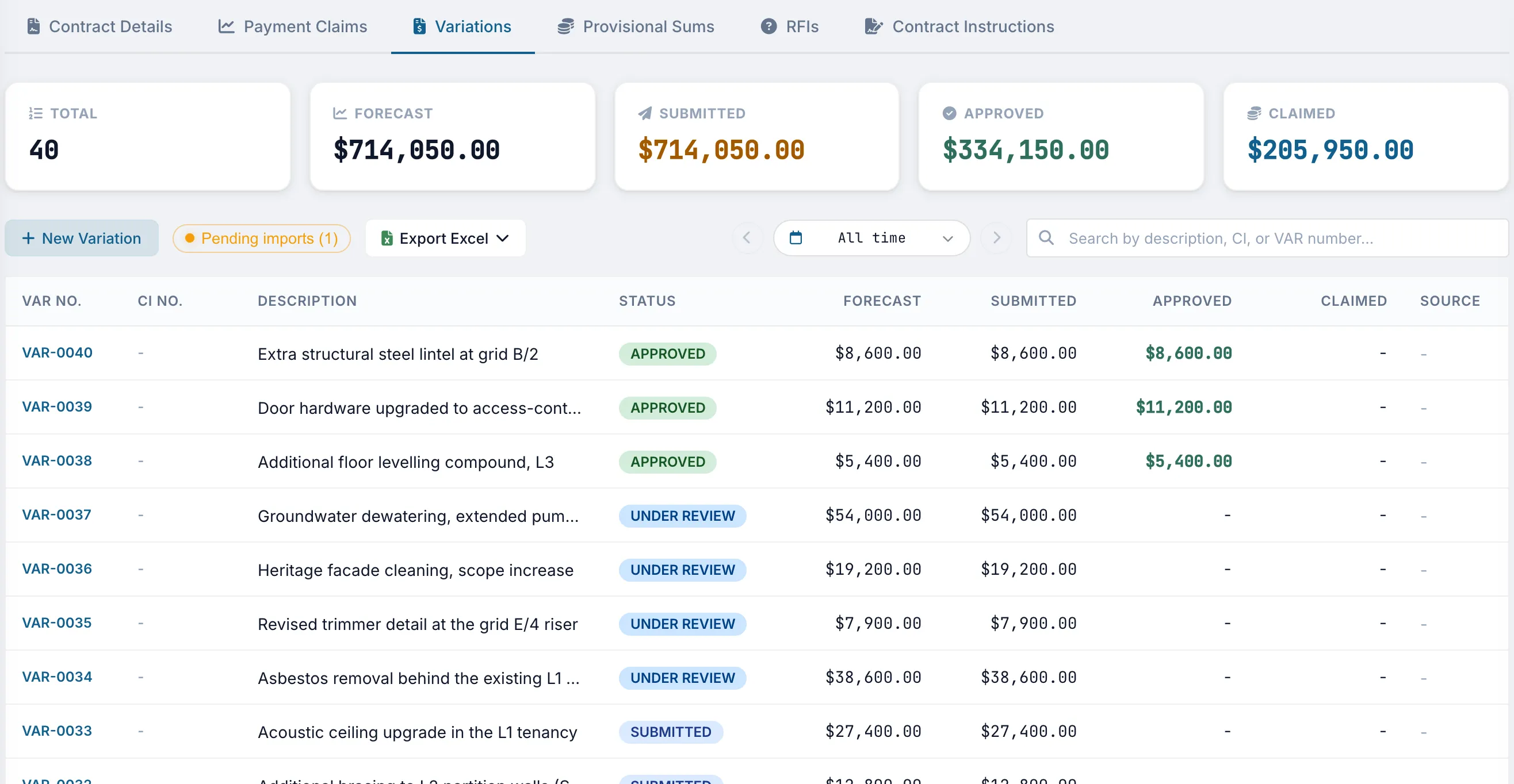 Truvect contract admin — variations register from forecast through approved to claimed